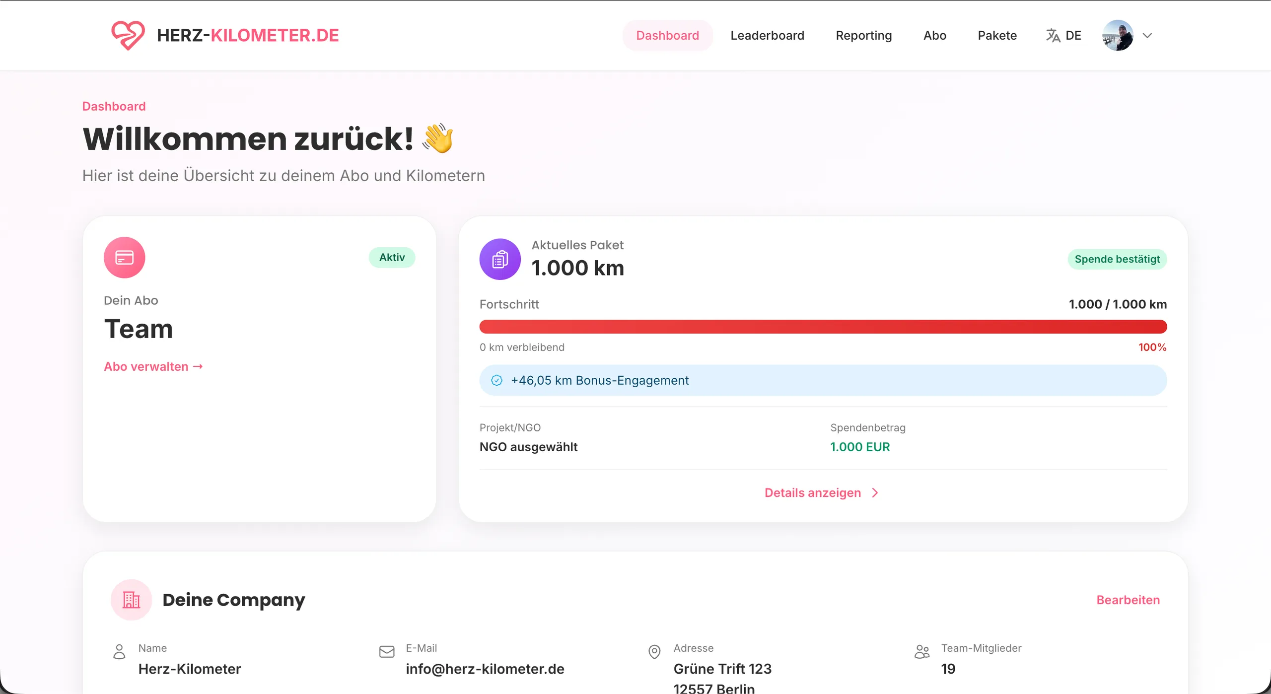 Herz-Kilometer Dashboard: Subscription status, active kilometer package and company overview
