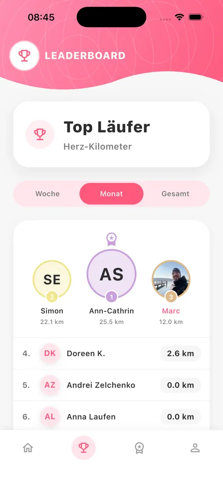 App Team Leaderboard