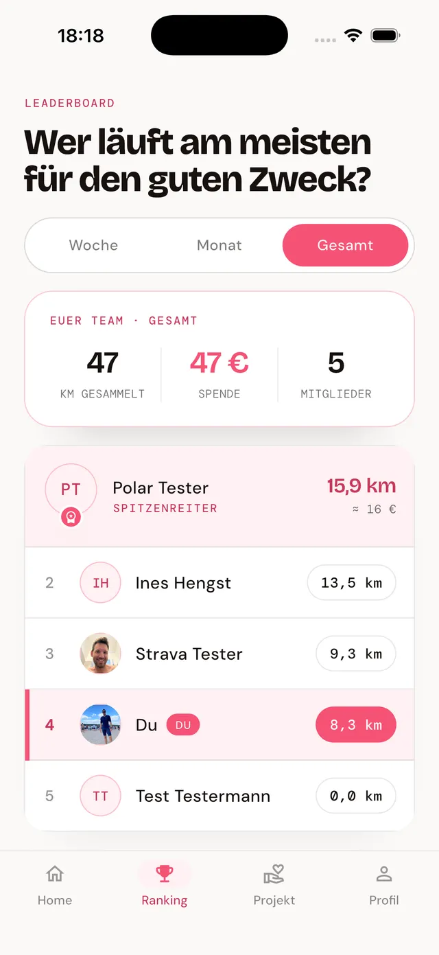 App: leaderboard